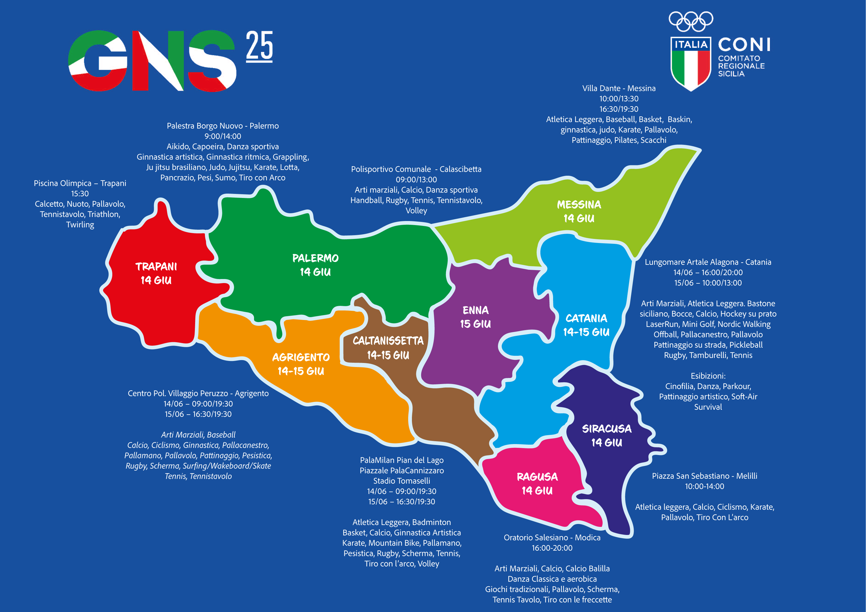 Schema Attivita GNS 2025